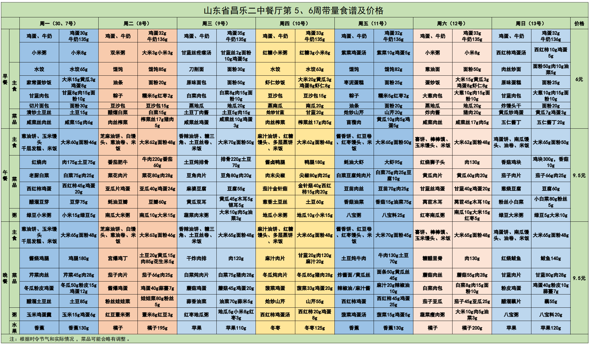 C:\Users\DELL\Desktop\（新闻模板）昌乐二中2024下第5、6周食谱(2)_00.png