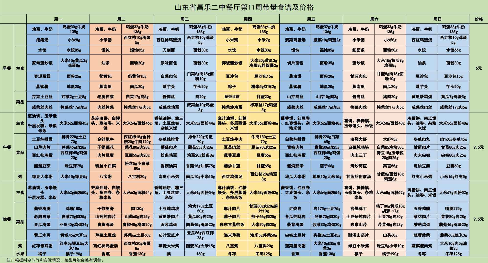 C:\Users\DELL\Desktop\（新闻模板）昌乐二中2024下第11周食谱(1)_00.png