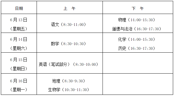 C:\Users\DELL\Desktop\1745241283849.png